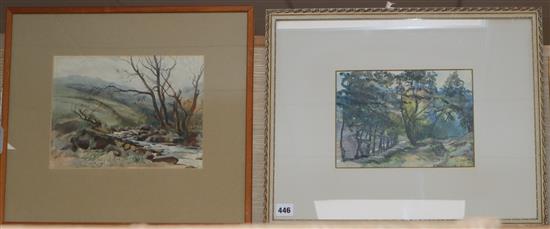 Walter G. Ramsey, two watercolours, Hampstead and another view of Ullswater, largest 21 x 28cm